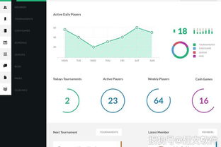 項(xiàng)目管理軟件能否給企業(yè)帶來(lái)春天,得看這五點(diǎn),否則就是花冤枉錢(qián)