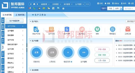 協(xié)同就是戰(zhàn)斗力!智邦國際ERP系統(tǒng):企業(yè)一體化管理來襲,業(yè)務(wù)一鍵全自動(dòng)!