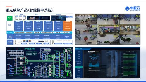 專業工業互聯網平臺方案提供商 中服軟件將亮相iote物聯網展