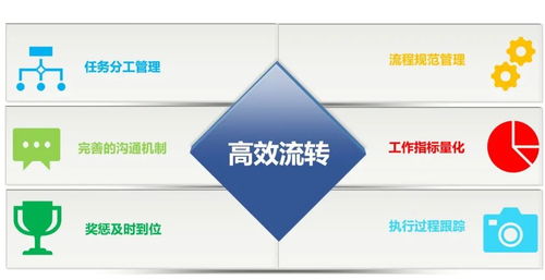 超4成軟件服務(wù)企業(yè)遇生存危機(jī)，宋來君談企業(yè)軟件如何轉(zhuǎn)型破局